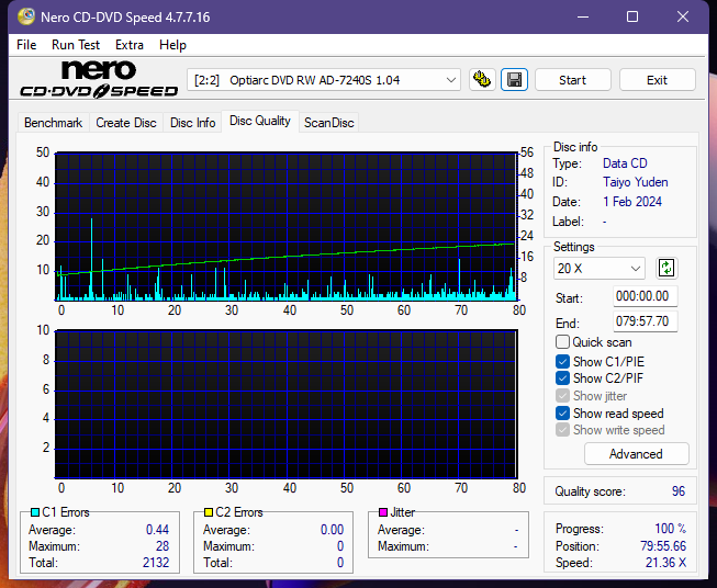 I-O Data BRD-S16QX-dq_24x_ad-7240s.png