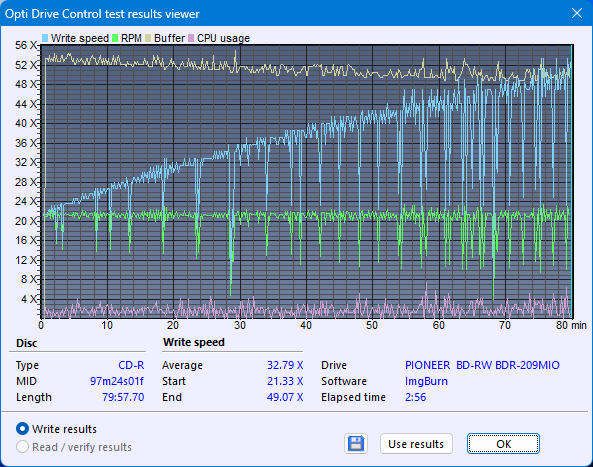 I-O Data BRD-S16QX-createdisc_48x.png