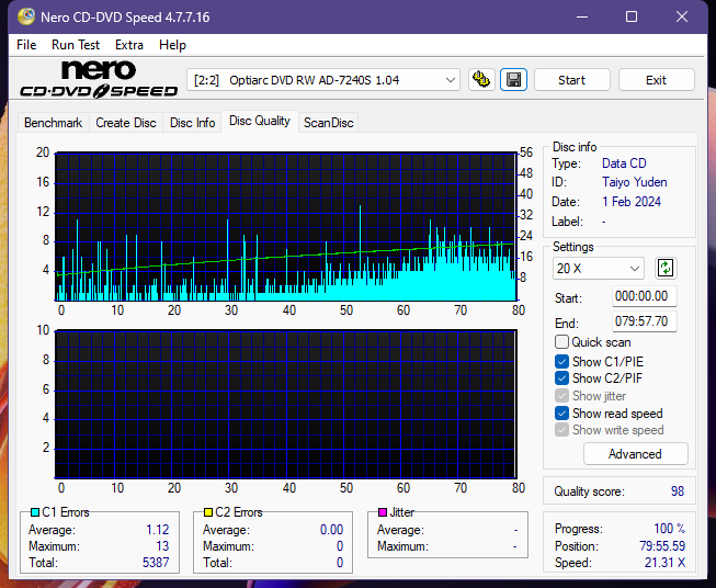 I-O Data BRD-S16QX-dq_48x_ad-7240s.png