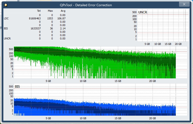 Pioneer BDR-213 / S13-dq_qpxtool-details_2x_opcon_ihbs212-gen1.png