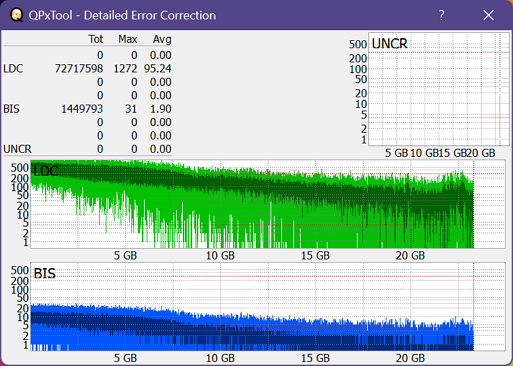 Pioneer BDR-213 / S13-dq_qpxtool-details_4x_opcon_ihbs112-gen1.png