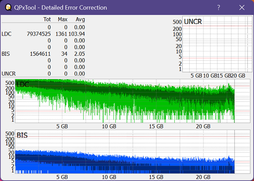 Pioneer BDR-213 / S13-dq_qpxtool-details_4x_opcon_ihbs112-gen2.png