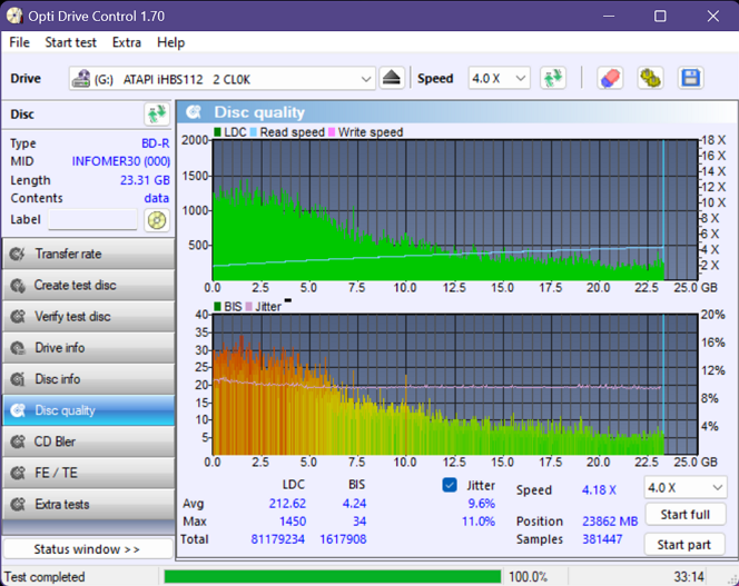 Pioneer BDR-213 / S13-dq_odc170_6x_opcon_ihbs112-gen1.png