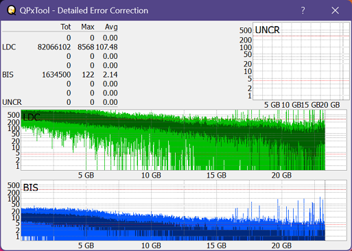 Pioneer BDR-213 / S13-dq_qpxtool-details_6x_opcon_ihbs112-gen1.png
