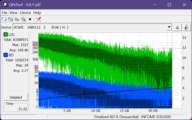 Pioneer BDR-213 / S13-dq_qpxtool_6x_opcon_ihbs112-gen2.png