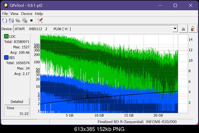 Pioneer BDR-213 / S13-dq_qpxtool_6x_opcon_ihbs112-gen2.png