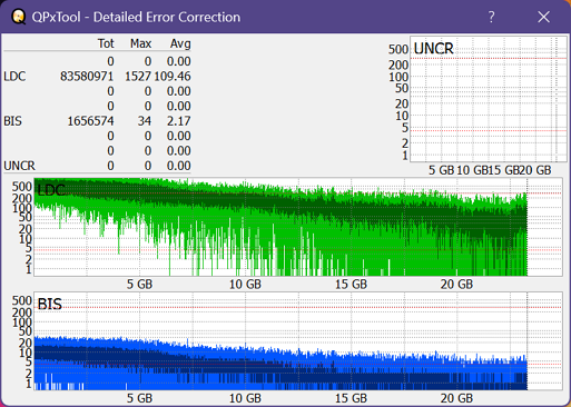 Pioneer BDR-213 / S13-dq_qpxtool-details_6x_opcon_ihbs112-gen2.png