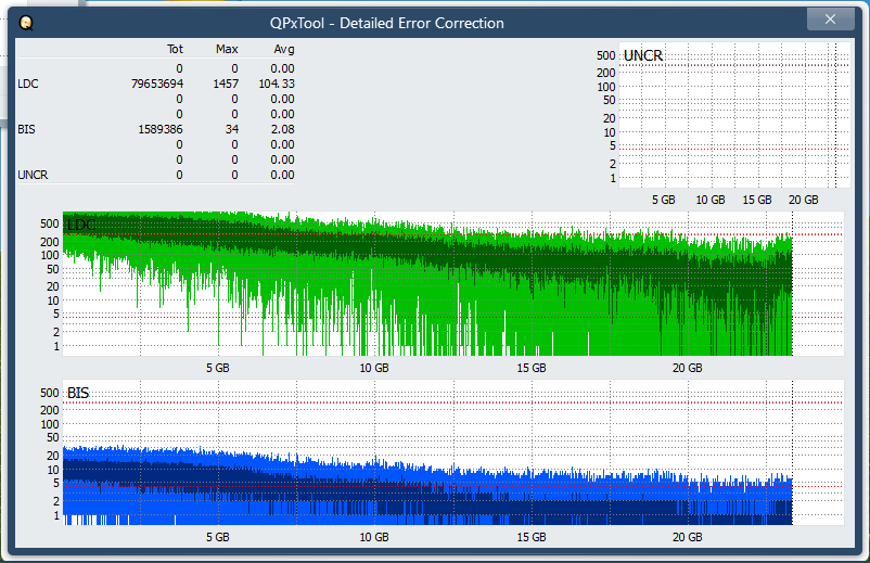 Pioneer BDR-213 / S13-dq_qpxtool-details_6x_opcon_ihbs212-gen1.png
