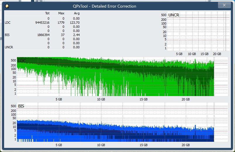 Pioneer BDR-213 / S13-dq_qpxtool-details_6x_opcon_wh16ns48dup.png
