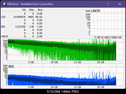 Pioneer BDR-213 / S13-dq_qpxtool-details_8x_opcon_ihbs112-gen1.png
