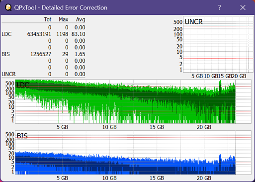 Pioneer BDR-213 / S13-dq_qpxtool-details_8x_opcon_ihbs112-gen2.png