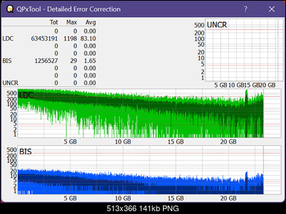 Pioneer BDR-213 / S13-dq_qpxtool-details_8x_opcon_ihbs112-gen2.png