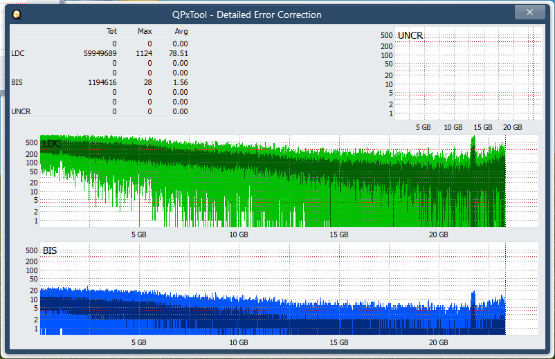 Pioneer BDR-213 / S13-dq_qpxtool-details_8x_opcon_ihbs212-gen1.png