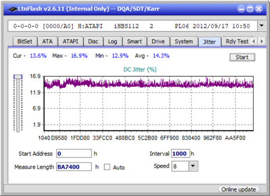 Pioneer BDR-213 / S13-jitter_8x_opcon_ihbs112-gen2.png