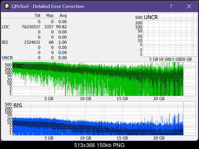 Pioneer BDR-213 / S13-dq_qpxtool-details_2x_opcoff_ihbs112-gen1.png