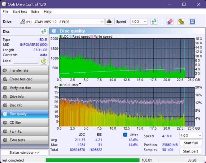 Pioneer BDR-213 / S13-dq_odc170_2x_opcoff_ihbs112-gen2.png