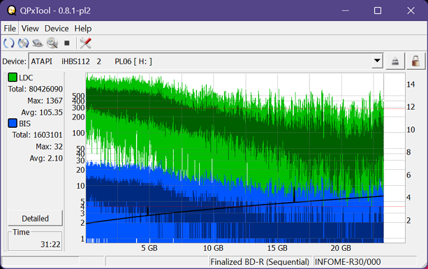 Pioneer BDR-213 / S13-dq_qpxtool_2x_opcoff_ihbs112-gen2.png