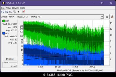Pioneer BDR-213 / S13-dq_qpxtool_2x_opcoff_ihbs112-gen2.png