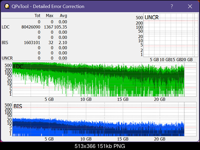 Pioneer BDR-213 / S13-dq_qpxtool-details_2x_opcoff_ihbs112-gen2.png