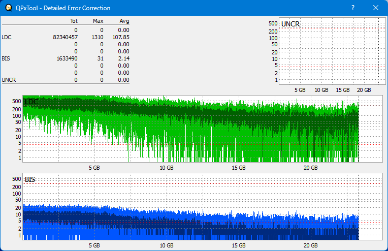 Pioneer BDR-213 / S13-dq_qpxtool-details_2x_opcoff_wh16ns58dup.png