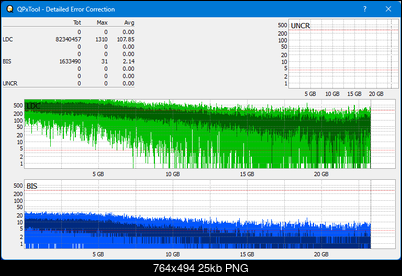 Pioneer BDR-213 / S13-dq_qpxtool-details_2x_opcoff_wh16ns58dup.png
