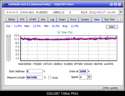 Pioneer BDR-213 / S13-jitter_2x_opcoff_ihbs112-gen2.png