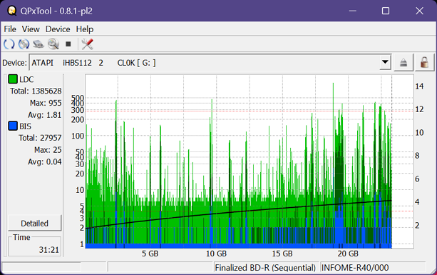 Pioneer BDR-213 / S13-dq_qpxtool_4x_opcoff_ihbs112-gen1.png