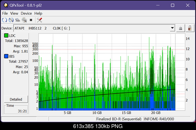 Pioneer BDR-213 / S13-dq_qpxtool_4x_opcoff_ihbs112-gen1.png