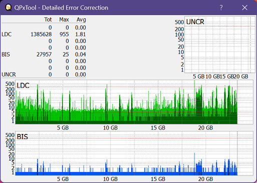 Pioneer BDR-213 / S13-dq_qpxtool-details_4x_opcoff_ihbs112-gen1.png