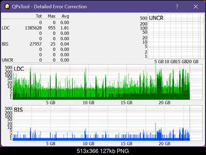 Pioneer BDR-213 / S13-dq_qpxtool-details_4x_opcoff_ihbs112-gen1.png
