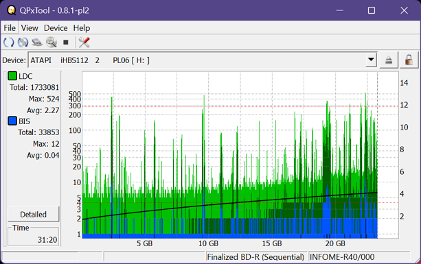 Pioneer BDR-213 / S13-dq_qpxtool_4x_opcoff_ihbs112-gen2.png