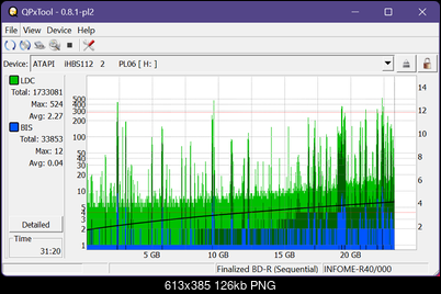 Pioneer BDR-213 / S13-dq_qpxtool_4x_opcoff_ihbs112-gen2.png
