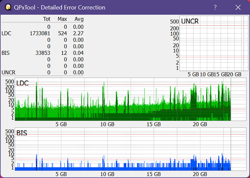Pioneer BDR-213 / S13-dq_qpxtool-details_4x_opcoff_ihbs112-gen2.png