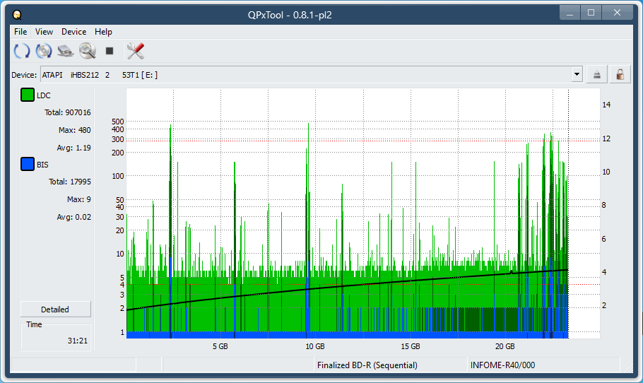 Pioneer BDR-213 / S13-dq_qpxtool_4x_opcoff_ihbs212-gen1.png