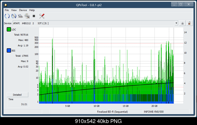 Pioneer BDR-213 / S13-dq_qpxtool_4x_opcoff_ihbs212-gen1.png