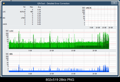 Pioneer BDR-213 / S13-dq_qpxtool-details_4x_opcoff_ihbs212-gen1.png