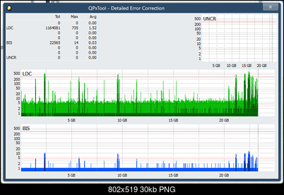 Pioneer BDR-213 / S13-dq_qpxtool-details_4x_opcoff_wh16ns48dup.png