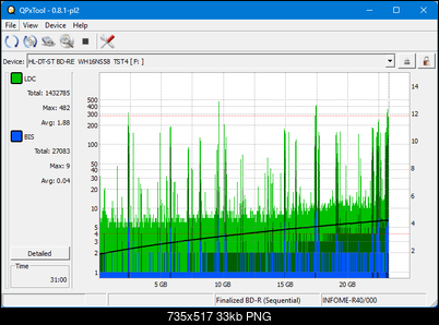 Pioneer BDR-213 / S13-dq_qpxtool_4x_opcoff_wh16ns58dup.png