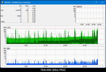 Pioneer BDR-213 / S13-dq_qpxtool-details_4x_opcoff_wh16ns58dup.png