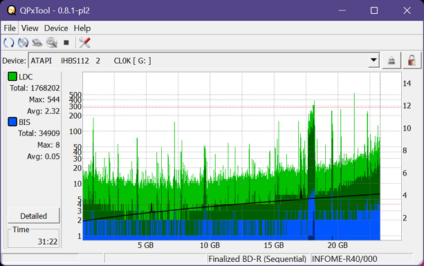 Pioneer BDR-213 / S13-dq_qpxtool_6x_opcoff_ihbs112-gen1.png