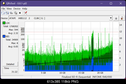 Pioneer BDR-213 / S13-dq_qpxtool_6x_opcoff_ihbs112-gen1.png