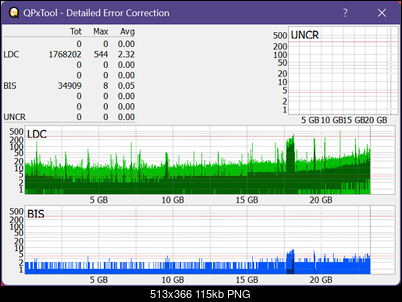 Pioneer BDR-213 / S13-dq_qpxtool-details_6x_opcoff_ihbs112-gen1.png