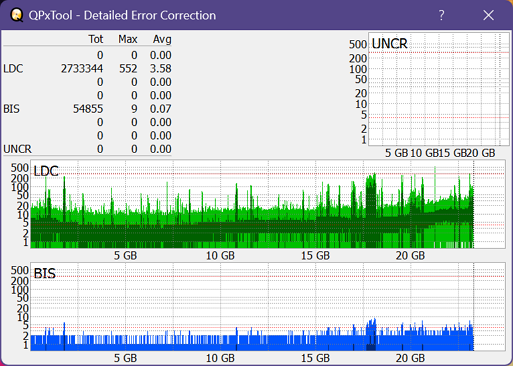 Pioneer BDR-213 / S13-dq_qpxtool-details_6x_opcoff_ihbs112-gen2.png