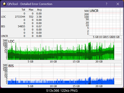 Pioneer BDR-213 / S13-dq_qpxtool-details_6x_opcoff_ihbs112-gen2.png