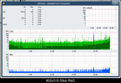 Pioneer BDR-213 / S13-dq_qpxtool-details_6x_opcoff_ihbs212-gen1.png