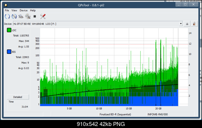 Pioneer BDR-213 / S13-dq_qpxtool_6x_opcoff_wh16ns48dup.png