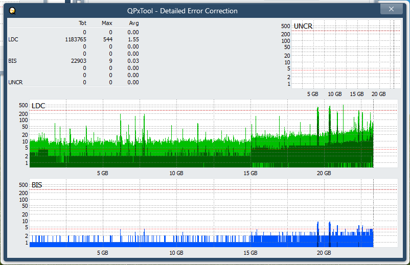 Pioneer BDR-213 / S13-dq_qpxtool-details_6x_opcoff_wh16ns48dup.png
