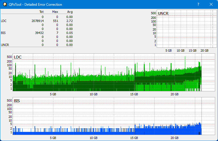 Pioneer BDR-213 / S13-dq_qpxtool-details_6x_opcoff_wh16ns58dup.png