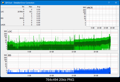 Pioneer BDR-213 / S13-dq_qpxtool-details_6x_opcoff_wh16ns58dup.png