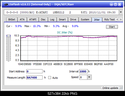 Pioneer BDR-213 / S13-jitter_6x_opcoff_ihbs212-gen1.png
